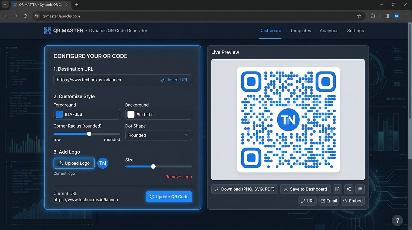 QR Kod & Wi-Fi